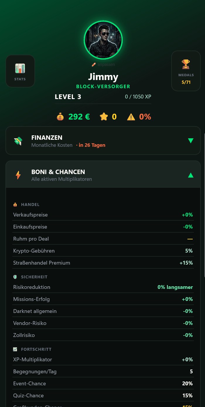 TrapPhone Profil – Level, aktive Perks, Boni und Statistiken