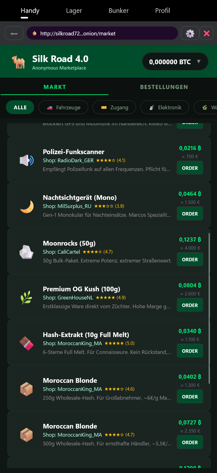 Silkroad 4.0 – Darknet-Marktplatz für Equipment und Ware