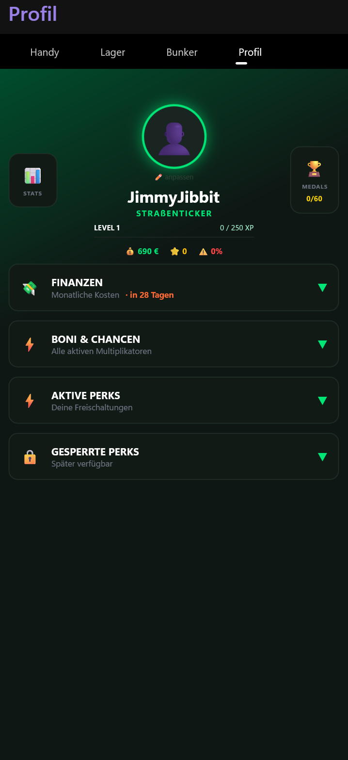 TrapPhone Profil – Level, aktive Perks und Statistiken