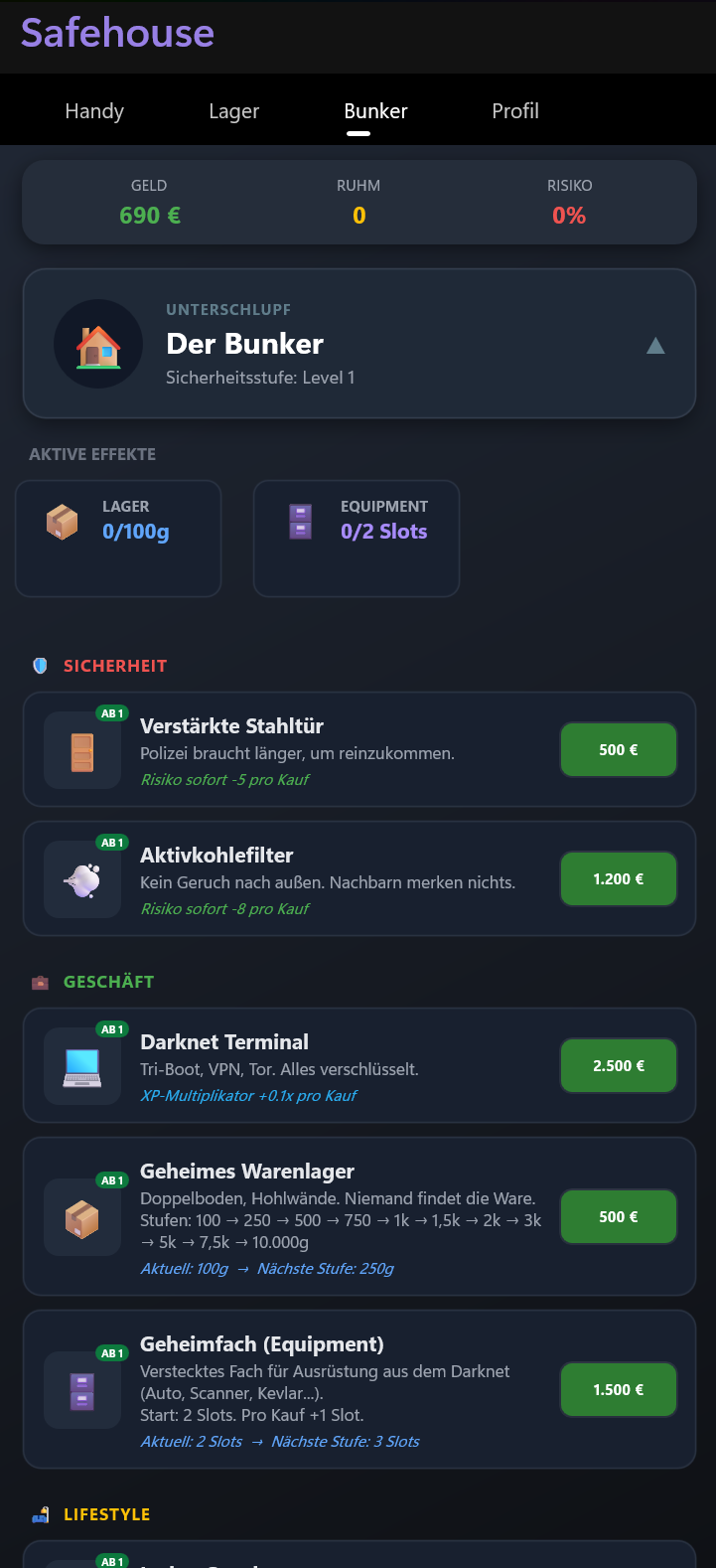 TrapPhone Safehouse Bunker – Upgrades für Sicherheit und Geschäft