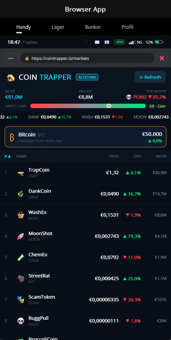Marktportal mit Altcoins, Risiko-Rating und Kursen