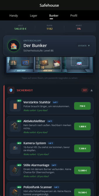 Sicherheits-Upgrades des Safehouse mit Preisen